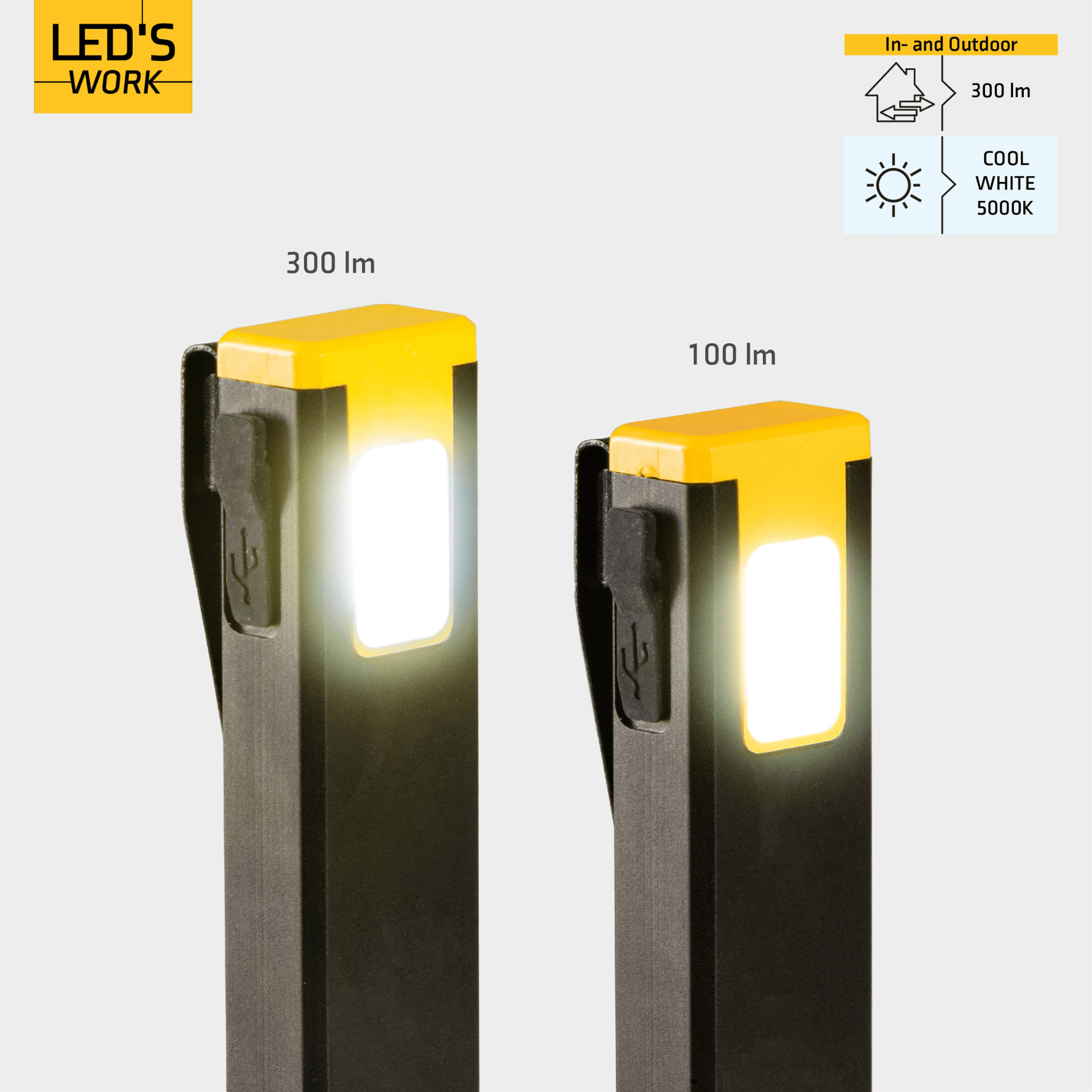 LED's Work Compacte LED Mini Zaklamp - Oplaadbaar - 3 verschillende lichtmodi en zoomfunctie Zaklampen LED.nl