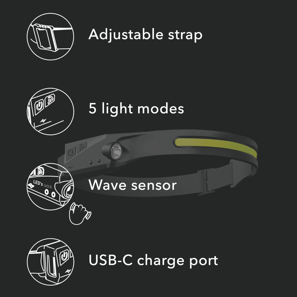 LED's Work Hoofdlamp - 3,5W 300lm 7000K LiPo (Lithium Polymer) 4,44Wh - IP44 Hoofdlampen LED.nl