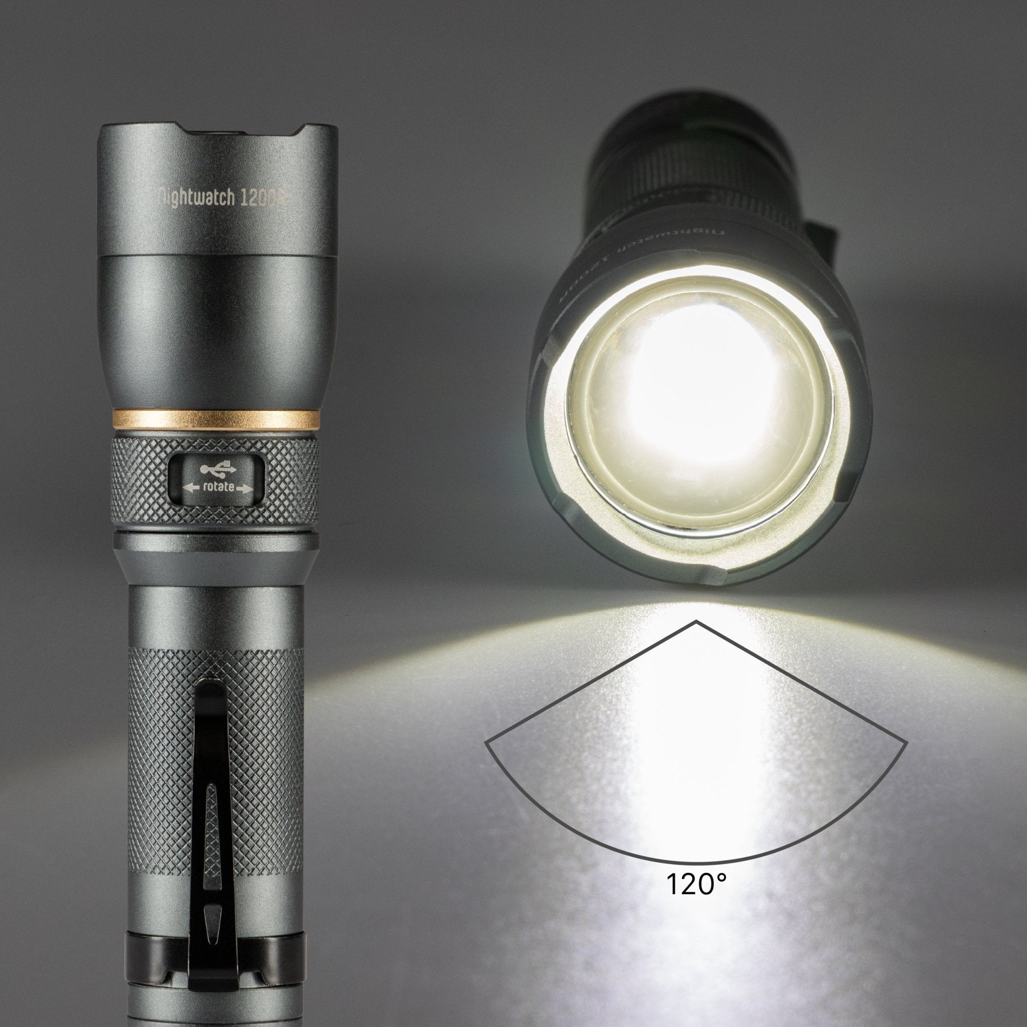 LED's Work Oplaadbare LED Zaklamp - 1200 Lumen - IPX7 Waterdicht - Met 3 lichtstanden LED.nl