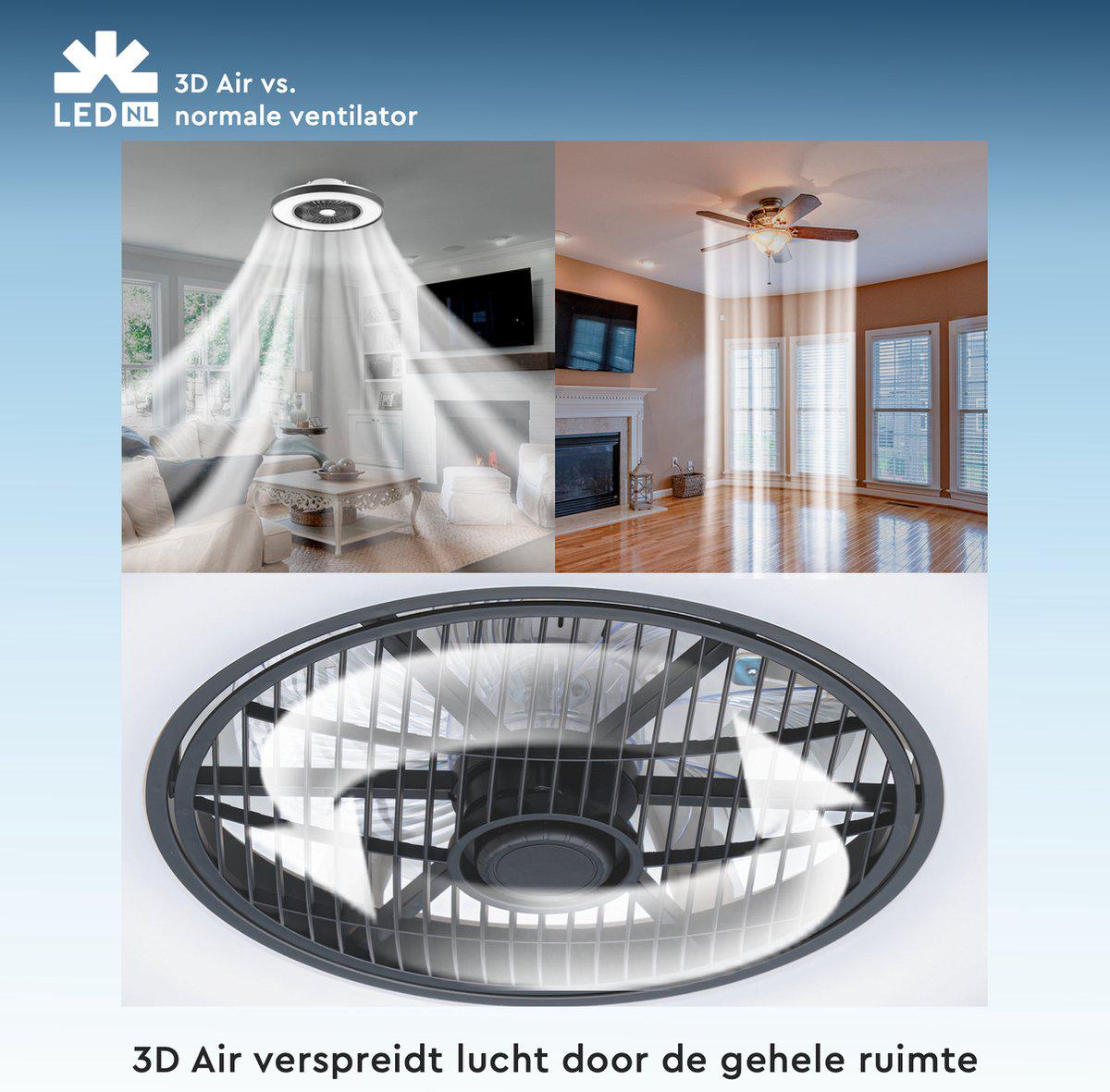 Proventa 3D Air Plafondlamp met Ventilator 60cm - Full room luchtcirculatie - Zomer & Winterstand – Licht en kleurtemperatuur instelbaar Plafondventilatoren LED.nl