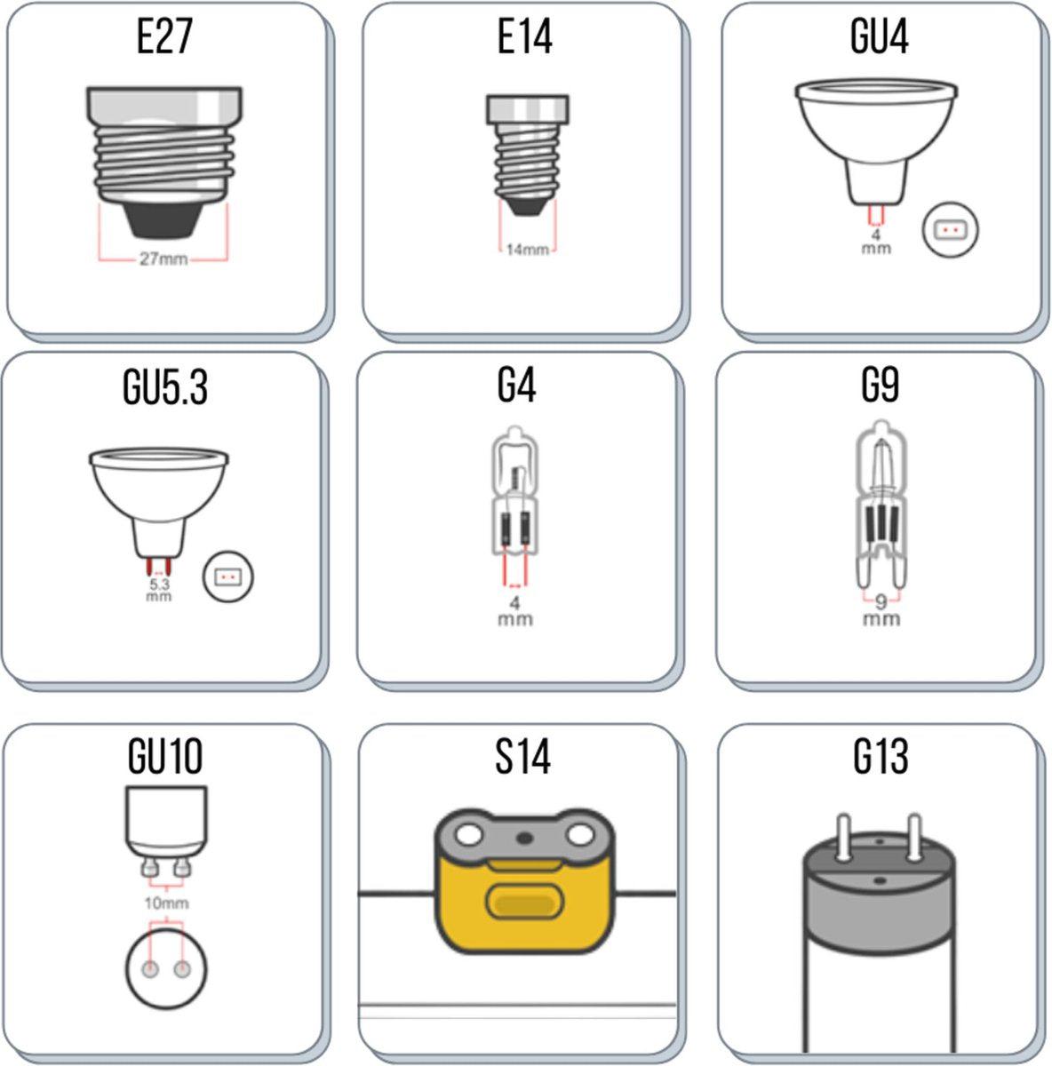 DecoDim Mega LED Lamp met tekst E27 - Love - Dimbaar extra warm wit - Globe Dimbare lampen LED.nl