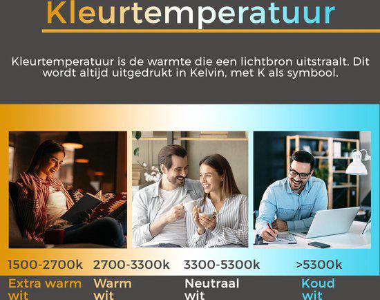 DecoDim Mega LED-Lampe mit Text E27 – Love – Dimmbar extra warmweiß – Globe - lidstore.shop