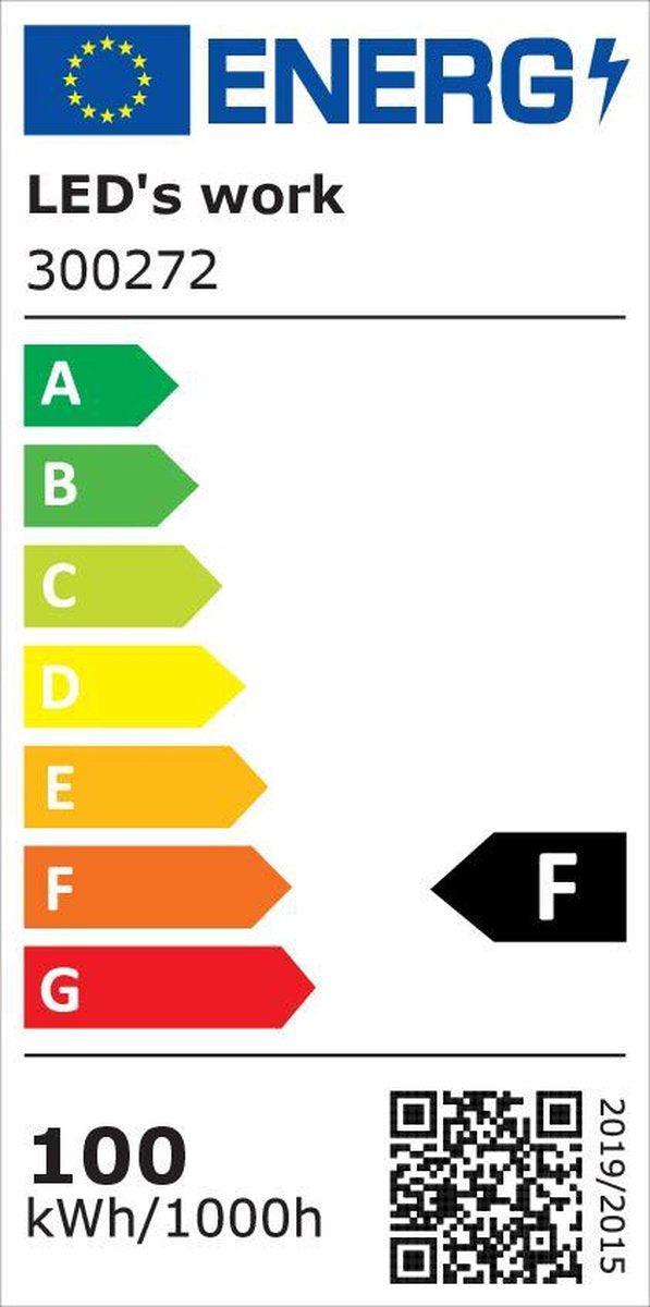 Professionele LED bouwlamp 100W – Rough Service Tested – 5 meter snoer – 9000 lumen – IP65 Bouwlampen LED.nl