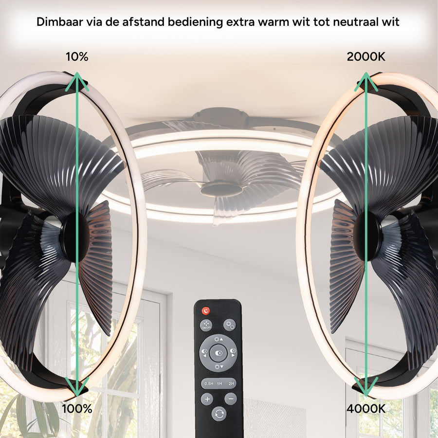 lidstore.shopckenventilator XL 74 cm - Bedienbar mit Fernbedienung - Schwarz - lidstore.shop