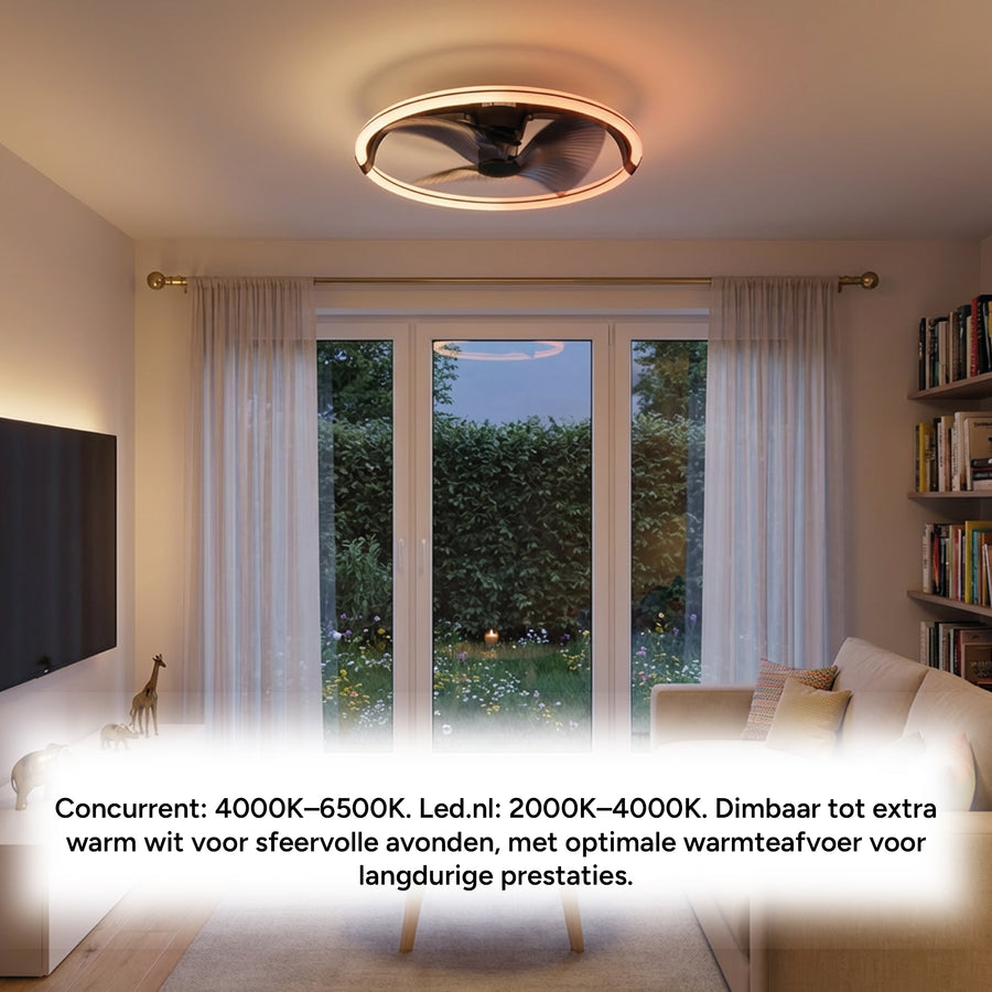 lidstore.shopckenventilator XL 74 cm - Bedienbar mit Fernbedienung - Schwarz - lidstore.shop