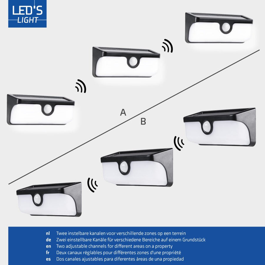 LED-Solar-Wandleuchte mit Bluetooth-Verbindung und Bewegungssensor - lidstore.shop