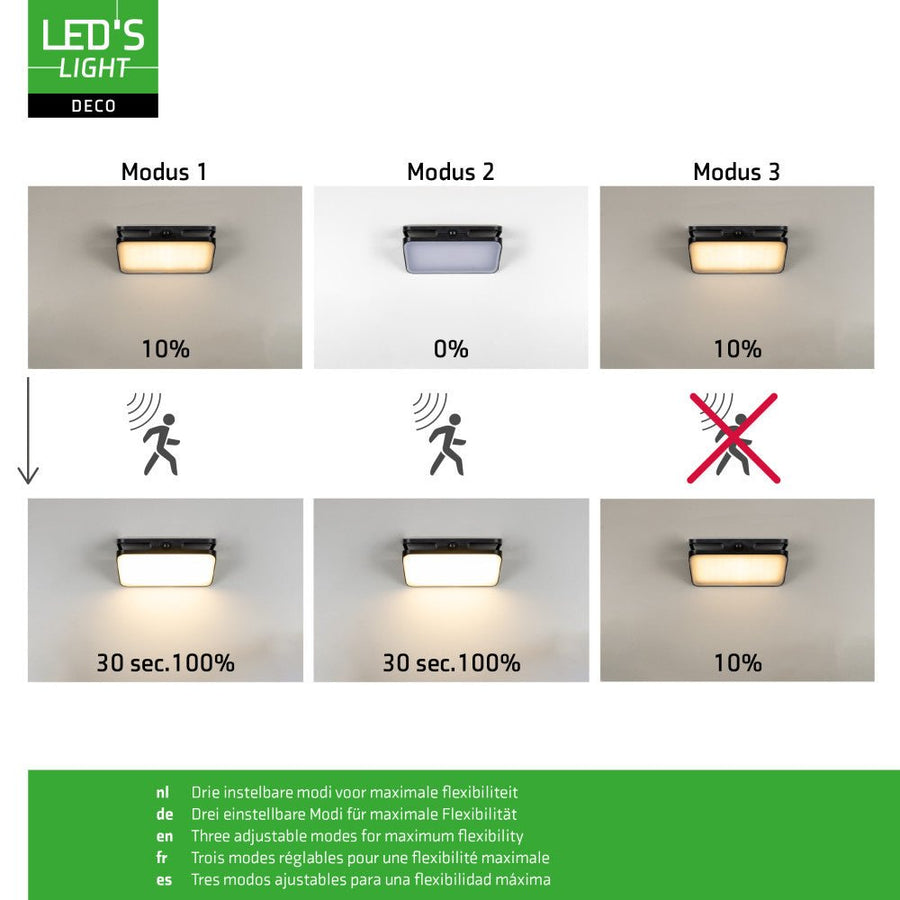 LED-Solar-Außenleuchte Light Deco – 600 lm, 2700 K – Schwarz – IP54 – Sensor - lidstore.shop