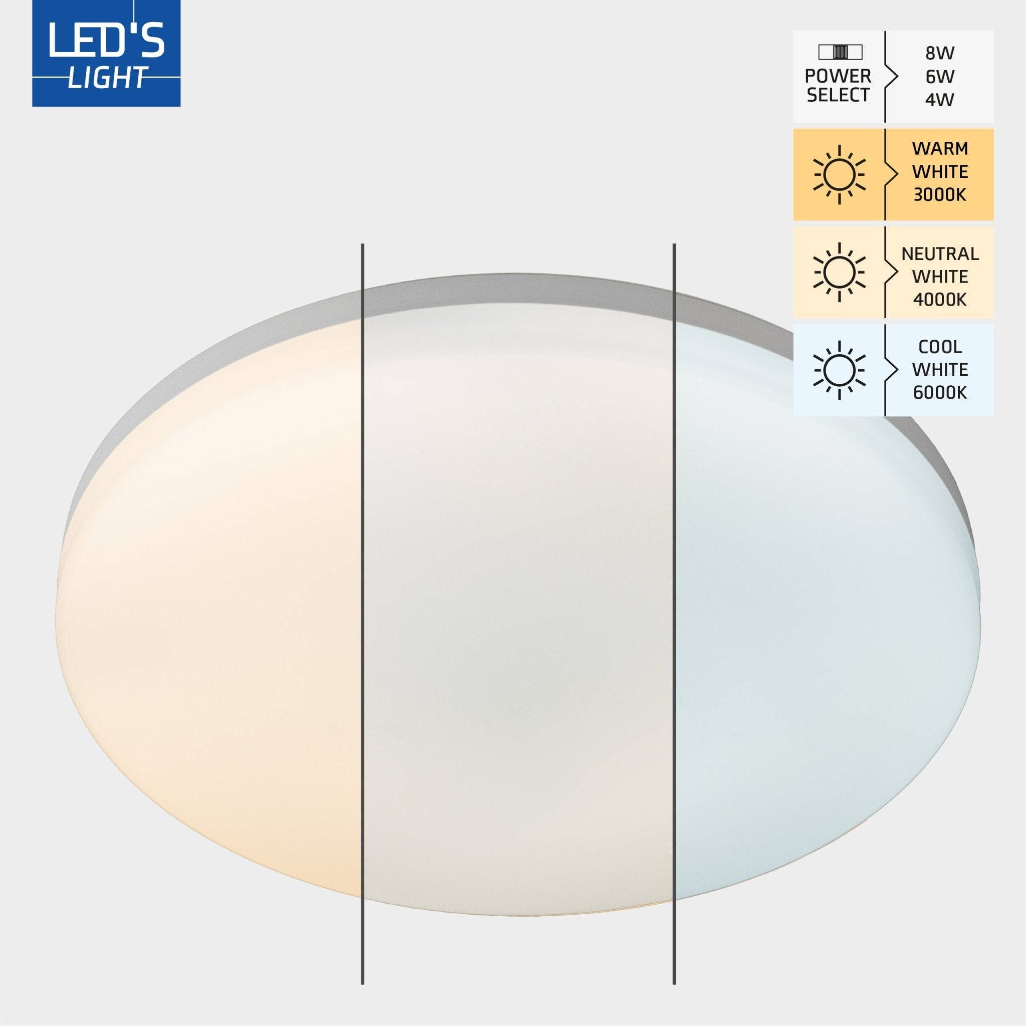 LED's Light Plafondlamp 25 cm - 6 lichtstanden - Geschikt voor alle binnenruimtes - IP54 Plafondlampen LED.nl