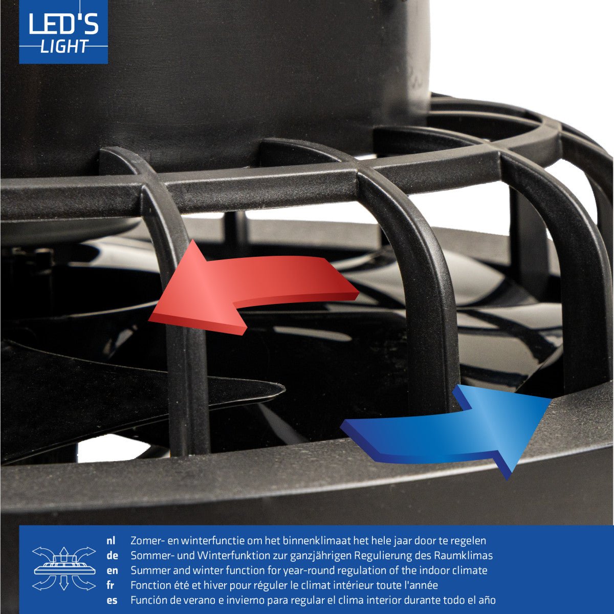 LED's Light Plafondlamp met ventilator - 39W 3300lm 2700K/6500K Plafondventilatoren LED.nl