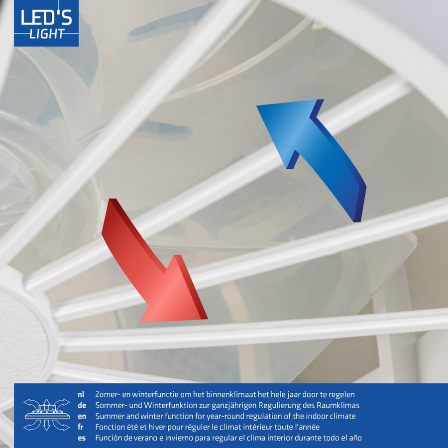 lidstore.shopckenleuchte mit Ventilator RGB - 39W 3300lm 2700K/6500K/RGB - Ø485mm IP20 - Dimmbar - lidstore.shop