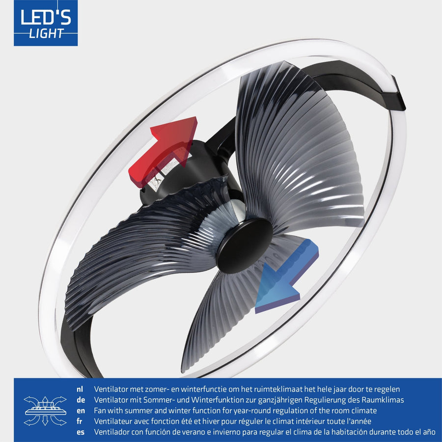 lidstore.shopckenventilator XL 74 cm - Bedienbar mit Fernbedienung - Schwarz - lidstore.shop