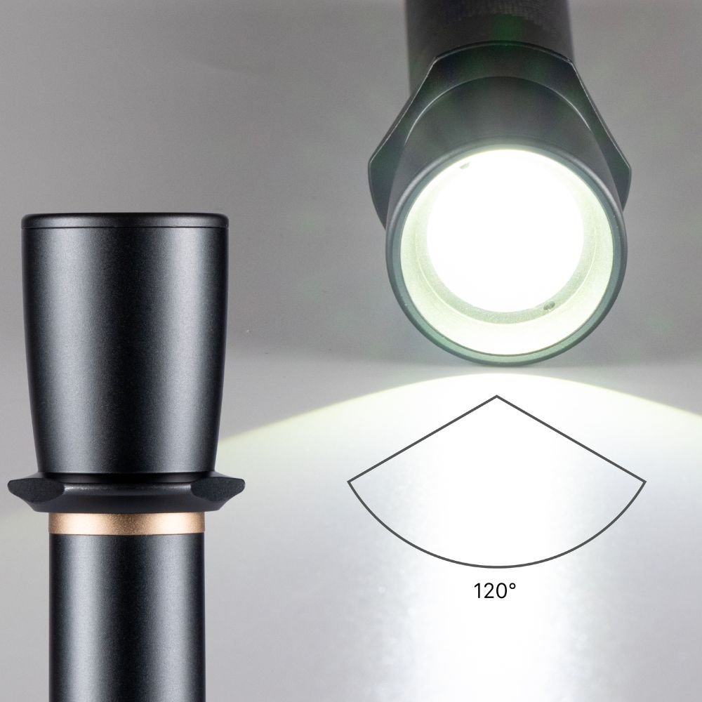LED's Work Zaklamp op Batterijen (6x AAA) - 900 lumen - IPX4 Spatwaterdicht - Dimbaar in 3 standen LED.nl