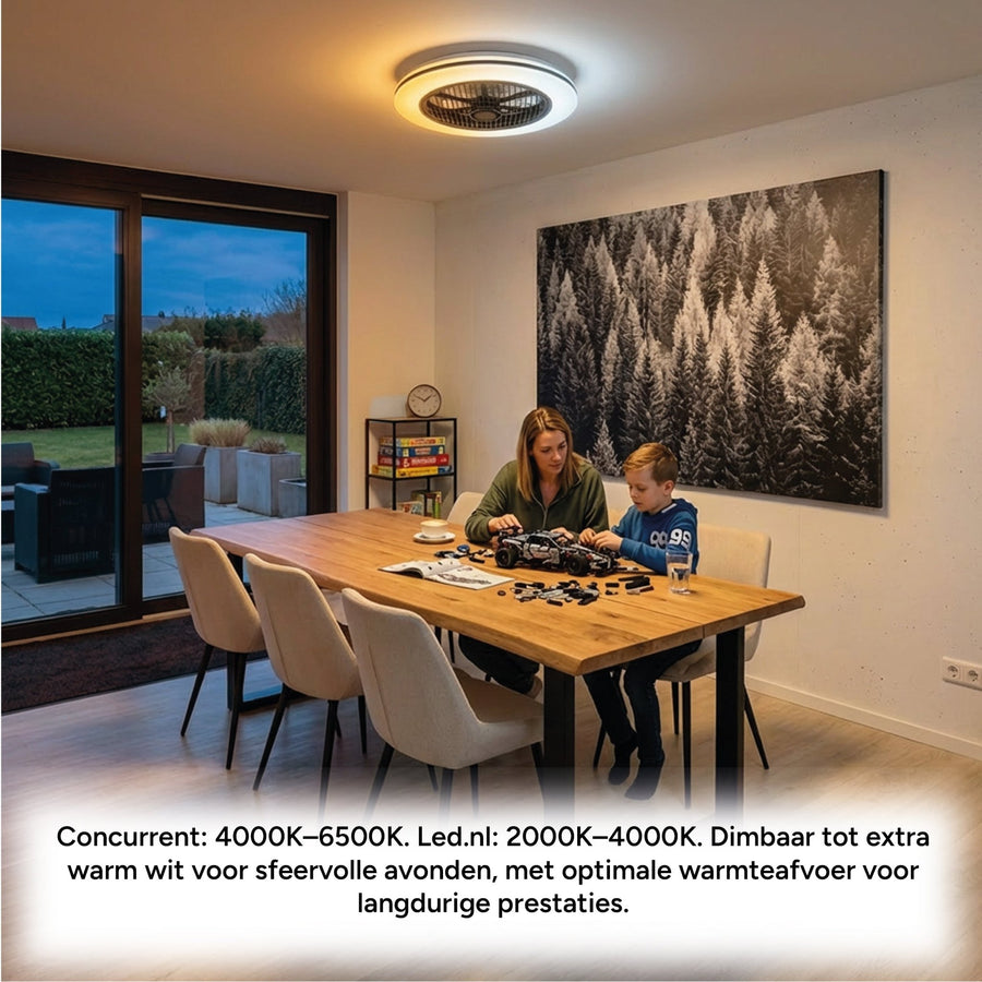 Proventa 3D Air Deckenventilator mit Beleuchtung 50 cm – Verteilt die Luft im Raum – Mit Fernbedienung - lidstore.shop