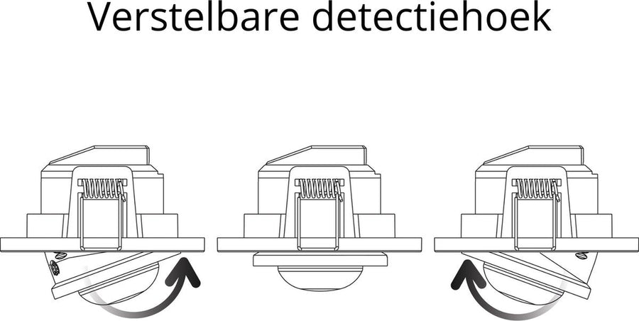 LED's Light Recessed Motion Detector - 0 to 1200W - Detection range of 8 meters - LED.nl