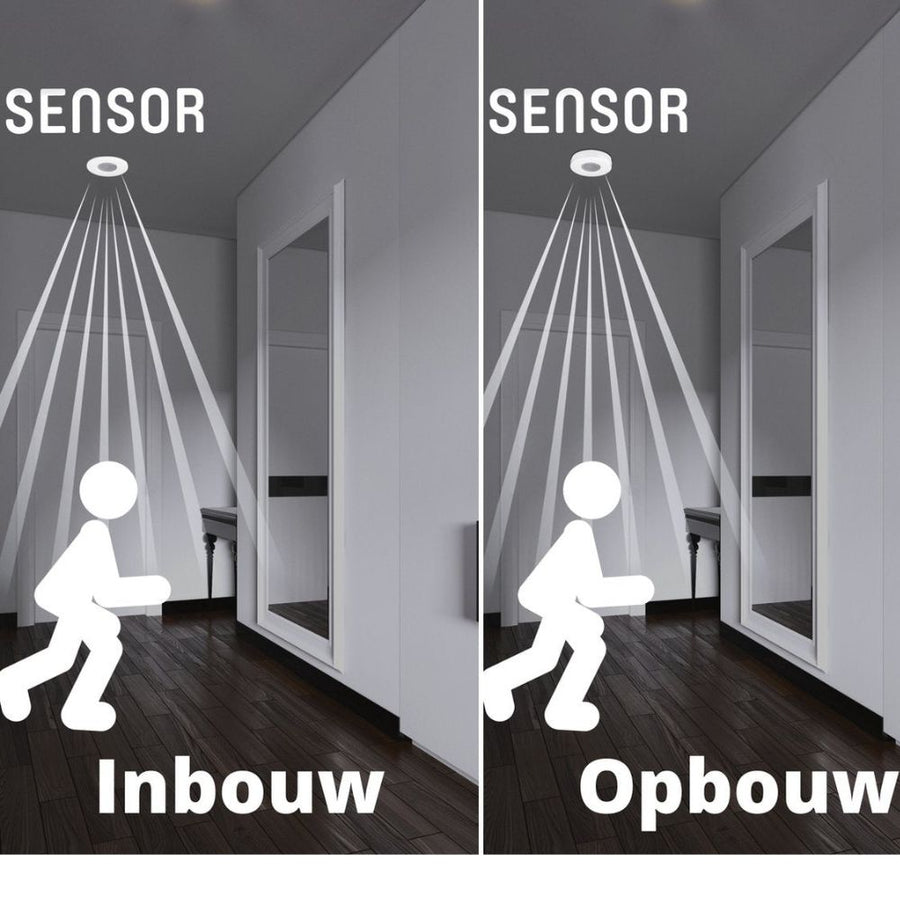 LED's Decken-Bewegungsmelder - Bewegungssensor und Tageslichtsensor - 360 Grad Erfassung - 8 Meter Reichweite - lidstore.shop