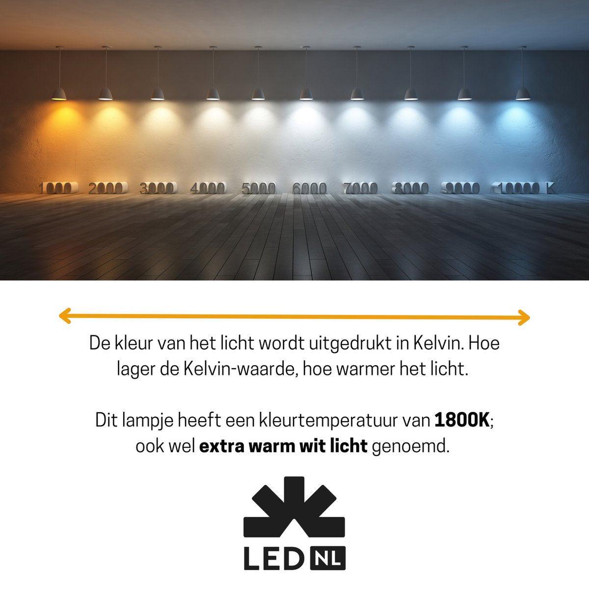 DecoDim LED Lamp Goud E27 - Dimbaar - Extra warm wit - ST64 Edison - 4W (25W) Decoratieve Lichtbronnen LED.nl