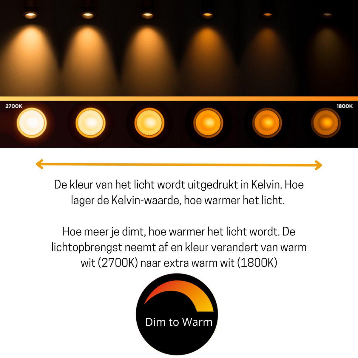 Dimbare GU10 LED Spot - Dimbaar naar extra warm wit licht - 345 lm Dimbare spotjes LED.nl