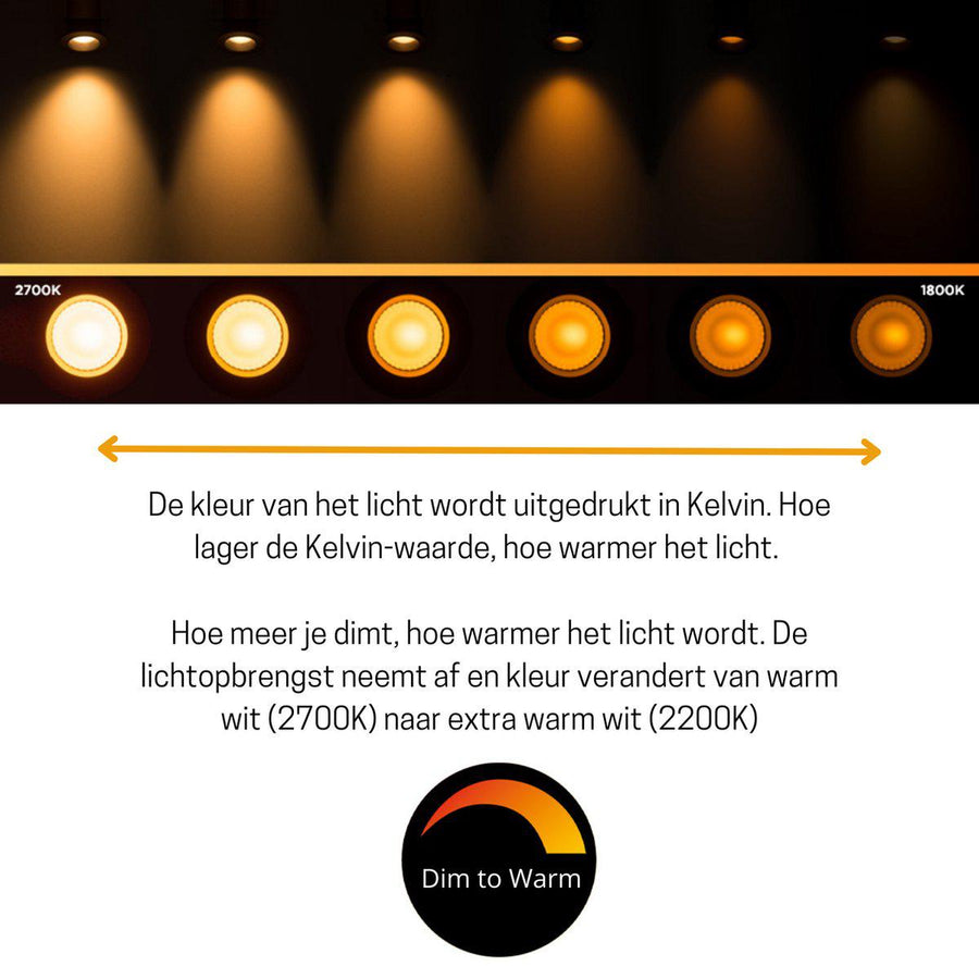 Dimmable LED Lamp E14 - Dimmable to extra warm white - 1 lamp - LED.nl