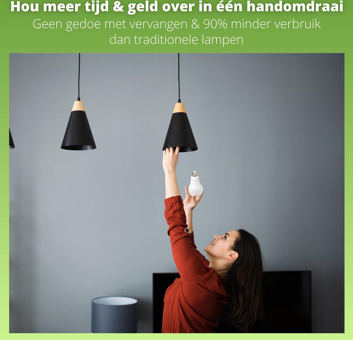 Ultra LED Lamp E27 - Energielabel A - Helder glas - 2.2W is gelijk aan 40W LED Filament Lampen LED.nl