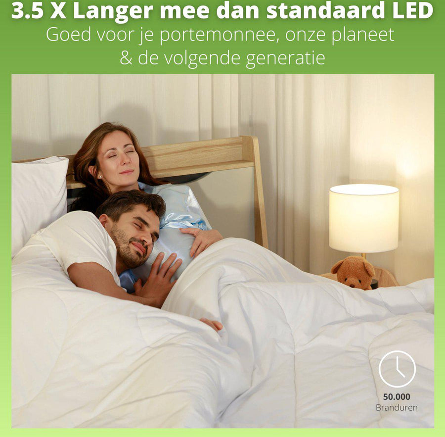 Elite LED Ball Lamp E27 Matte - Lasts up to 25 years - Warm white - 2.9W replaces 40W - LED.nl