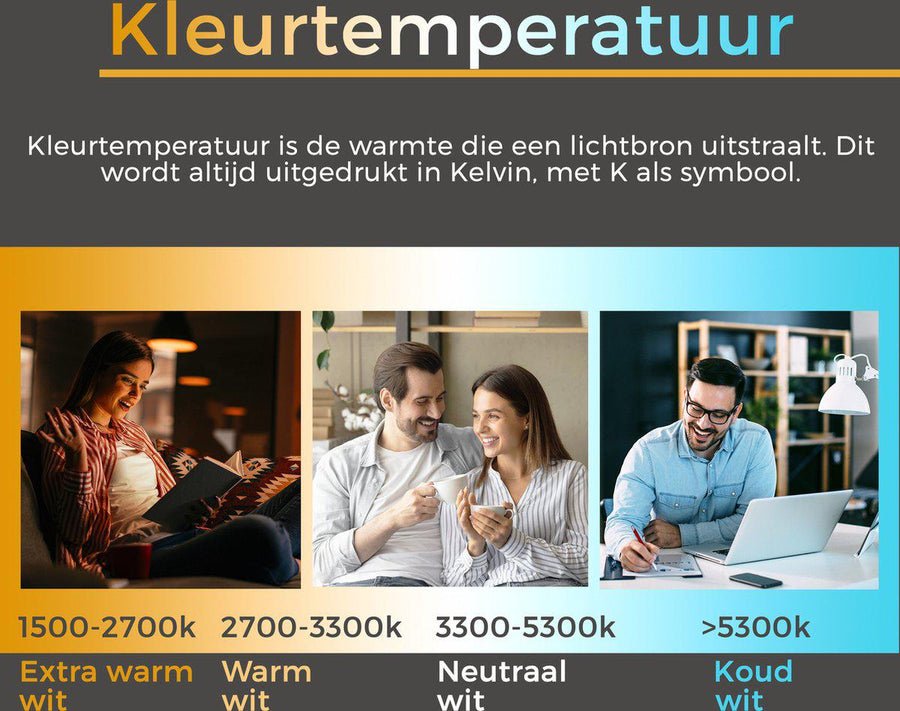 LED's Light Ceiling Lamp with Sensor 1100 - Daylight and motion detection - Ø 33 cm - LED.nl